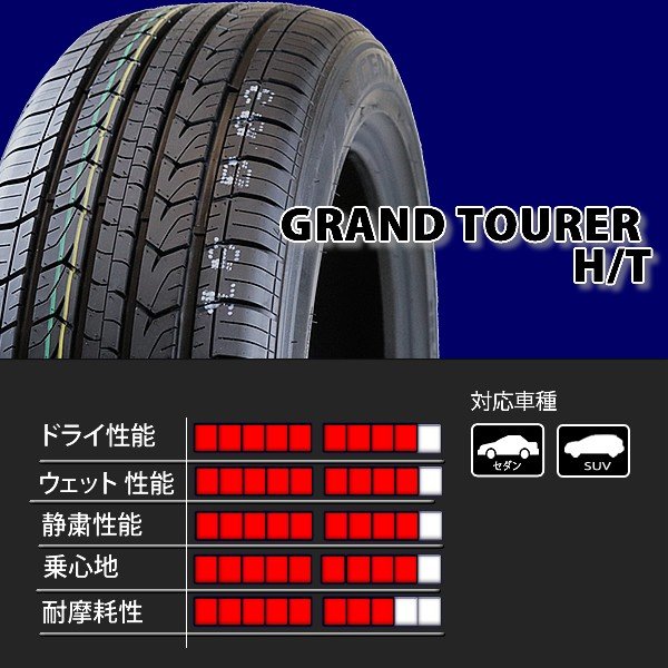 CENTARA GRAND TOURER HT (2)